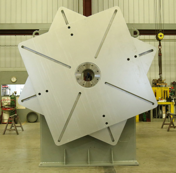 Ransome Custom Welding Positioners